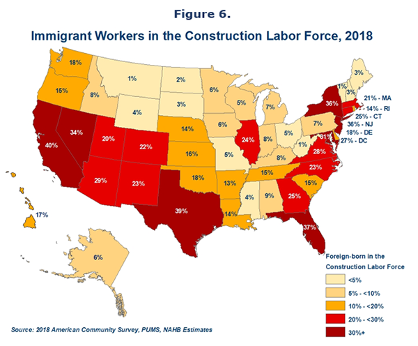 Figure 6. Immigrant Workers in the Construction Labor Force, 2018