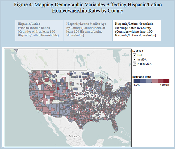 Figure 4. Mapping Demographic Variables Affecting Hispanic/Latino Homeownership